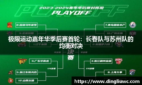 极限运动嘉年华季后赛首轮：长春队与苏州队的均衡对决